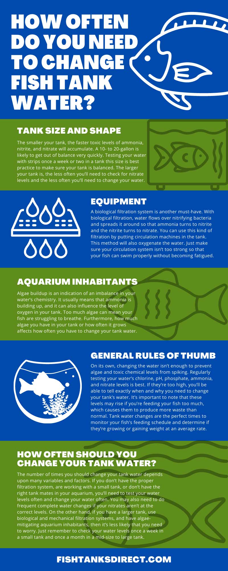 How Often Do You Need To Change Fish Tank Water?